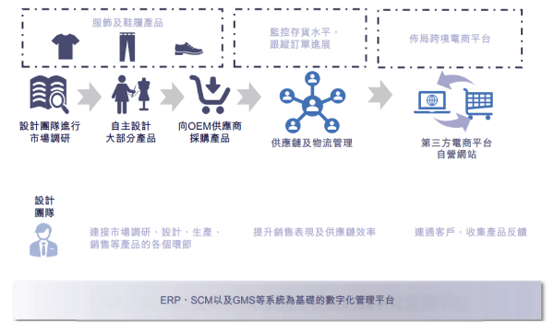 胶原蛋白肽：让肌肤焕发青春的秘密武器